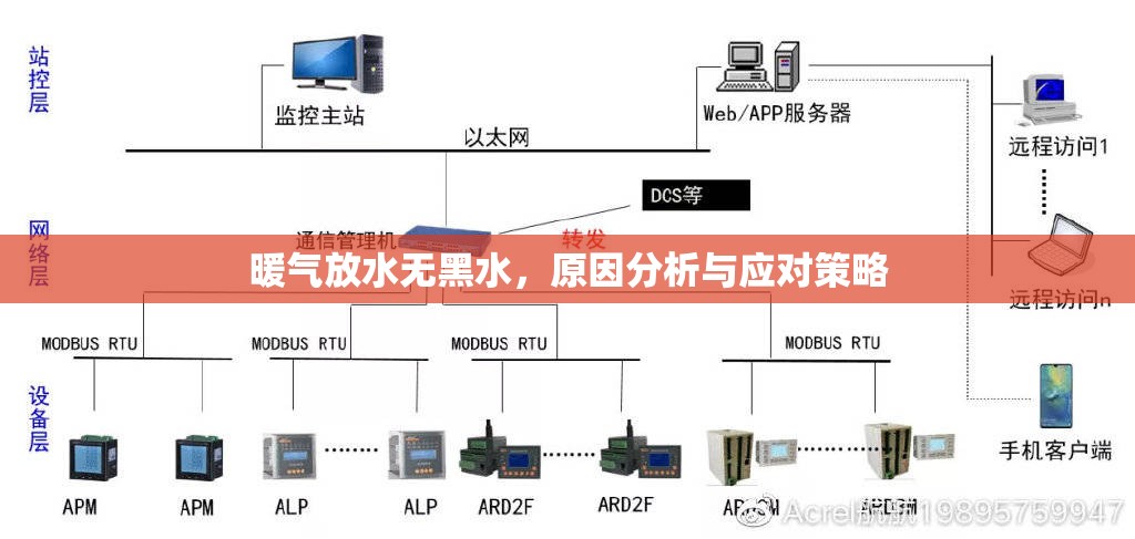 暖氣放水無黑水，原因分析與應(yīng)對策略