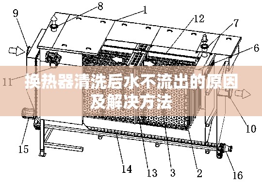 換熱器清洗后水不流出的原因及解決方法