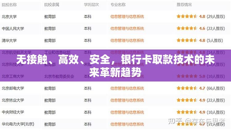 無接觸、高效、安全，銀行卡取款技術的未來革新趨勢