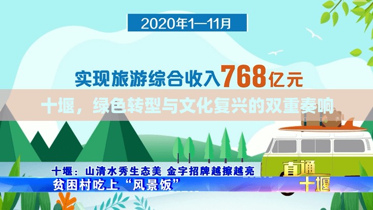 十堰，綠色轉(zhuǎn)型與文化復興的雙重奏響