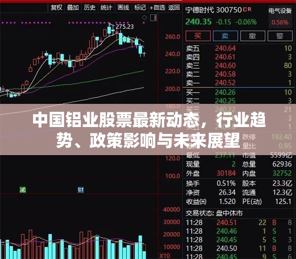 中國(guó)鋁業(yè)股票最新動(dòng)態(tài)，行業(yè)趨勢(shì)、政策影響與未來展望