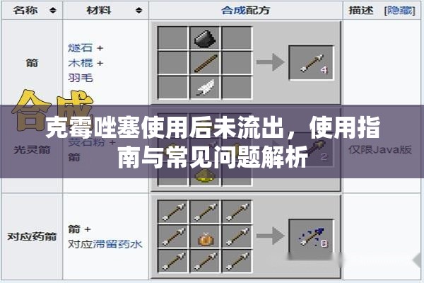 克霉唑塞使用后未流出，使用指南與常見問題解析