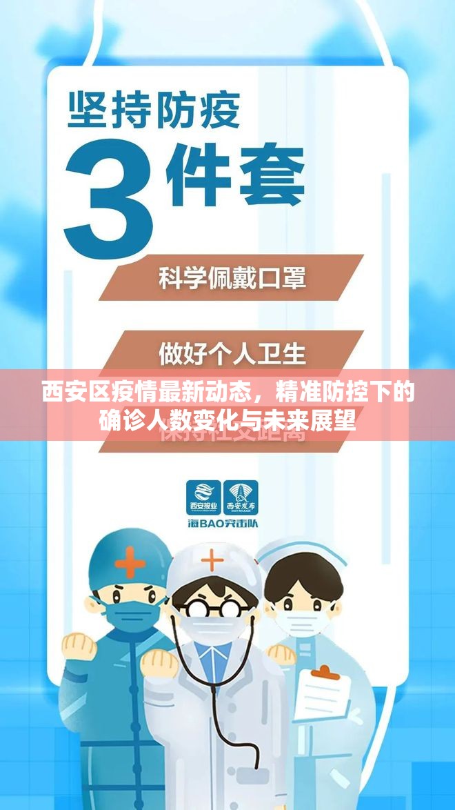 西安區(qū)疫情最新動(dòng)態(tài)，精準(zhǔn)防控下的確診人數(shù)變化與未來展望