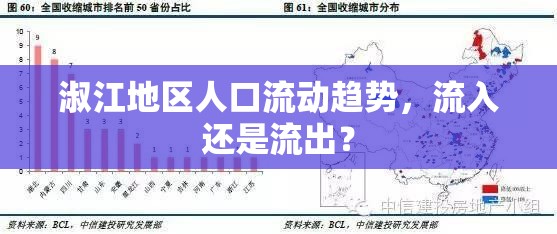 淑江地區(qū)人口流動趨勢，流入還是流出？