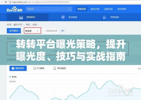 轉(zhuǎn)轉(zhuǎn)平臺(tái)曝光策略，提升曝光度、技巧與實(shí)戰(zhàn)指南