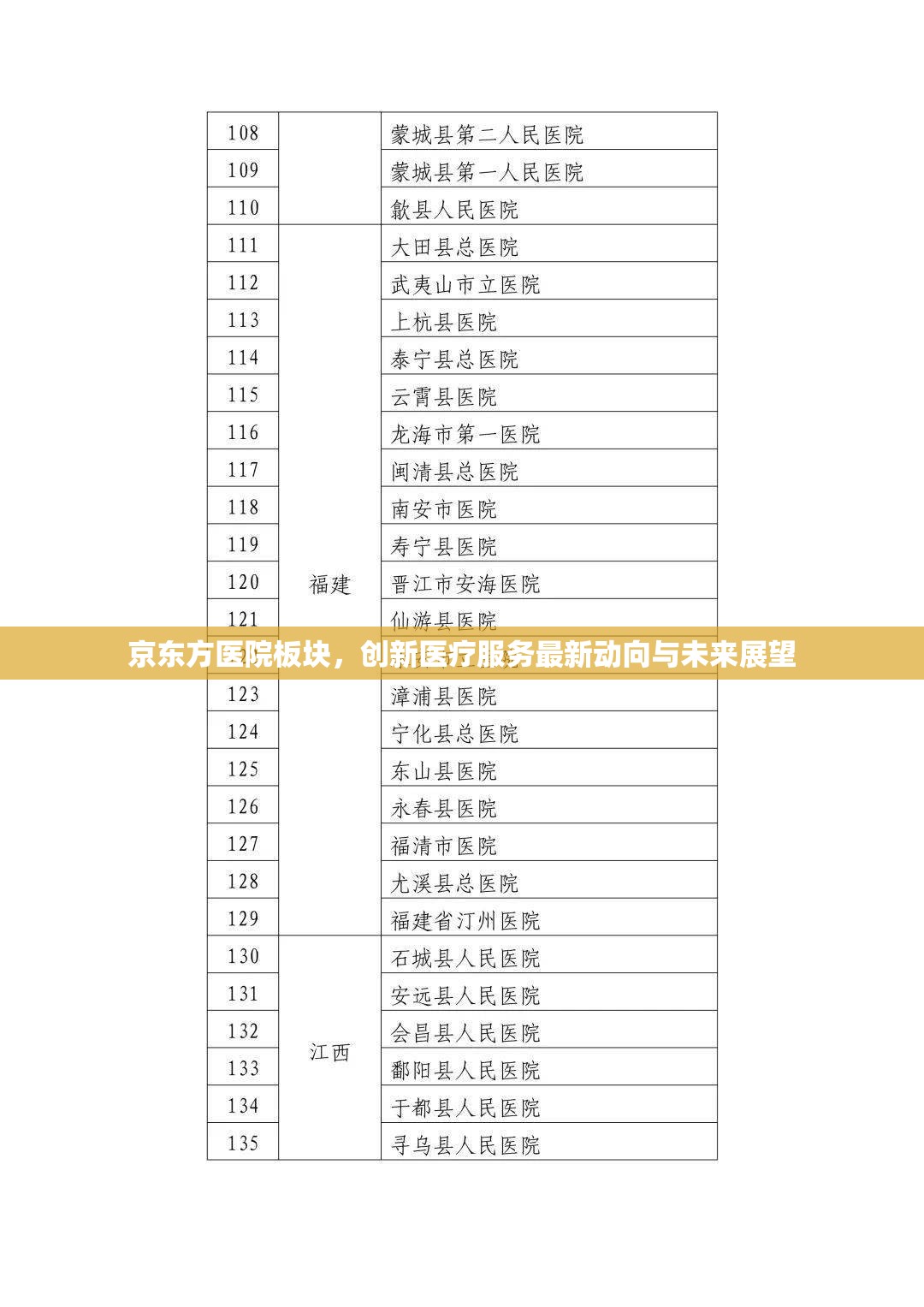 京東方醫(yī)院板塊，創(chuàng)新醫(yī)療服務(wù)最新動(dòng)向與未來展望