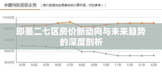 即墨二七區(qū)房?jī)r(jià)新動(dòng)向與未來(lái)趨勢(shì)的深度剖析