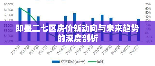 即墨二七區(qū)房?jī)r(jià)新動(dòng)向與未來(lái)趨勢(shì)的深度剖析