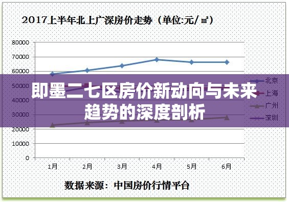 即墨二七區(qū)房?jī)r(jià)新動(dòng)向與未來(lái)趨勢(shì)的深度剖析