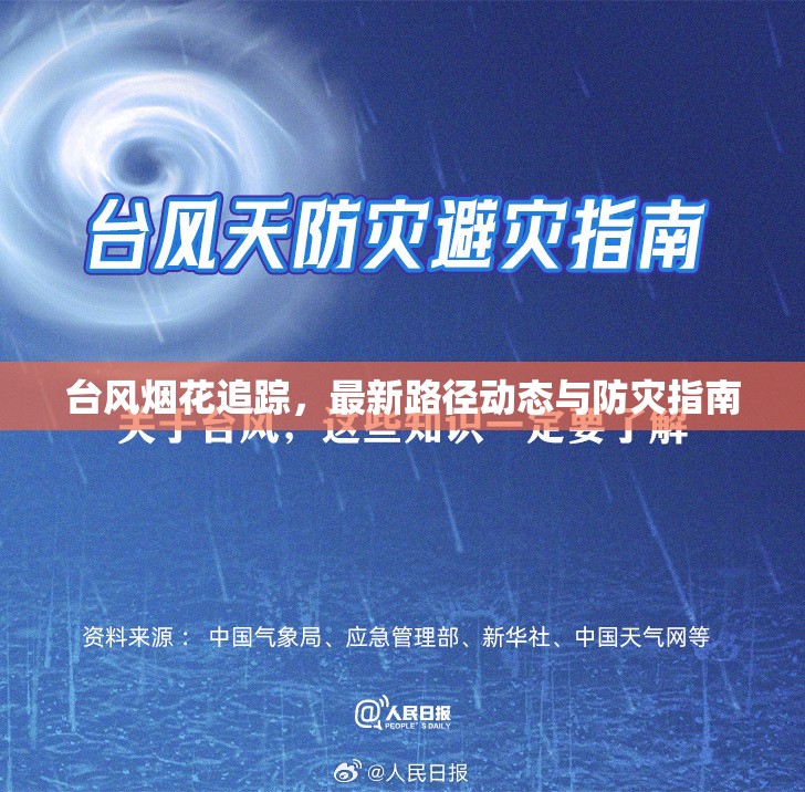 臺(tái)風(fēng)煙花追蹤，最新路徑動(dòng)態(tài)與防災(zāi)指南