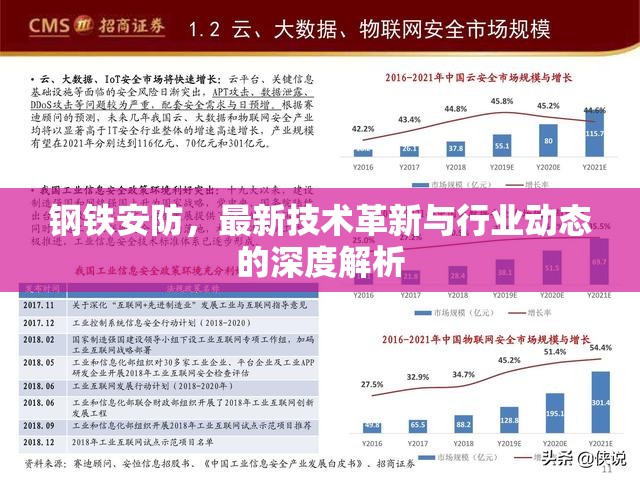 鋼鐵安防，最新技術(shù)革新與行業(yè)動(dòng)態(tài)的深度解析