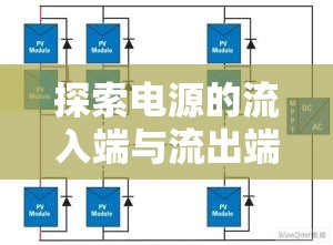 探索電源的流入端與流出端，理解與優(yōu)化的藝術