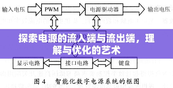 探索電源的流入端與流出端，理解與優(yōu)化的藝術