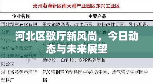 河北區(qū)歌廳新風(fēng)尚，今日動(dòng)態(tài)與未來(lái)展望