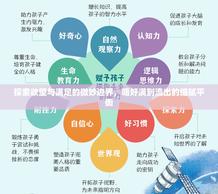 探索欲望與滿足的微妙邊界，唔好滿到流出的細膩平衡