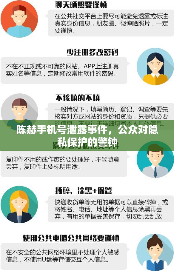 陳赫手機號泄露事件，公眾對隱私保護的警鐘