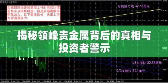 揭秘領(lǐng)峰貴金屬背后的真相與投資者警示