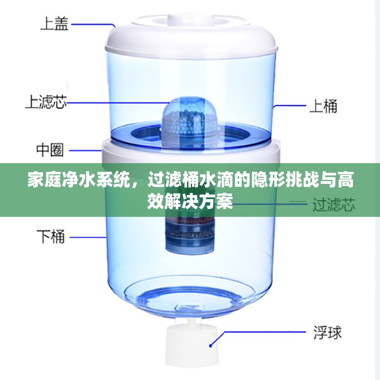 家庭凈水系統(tǒng)，過濾桶水滴的隱形挑戰(zhàn)與高效解決方案