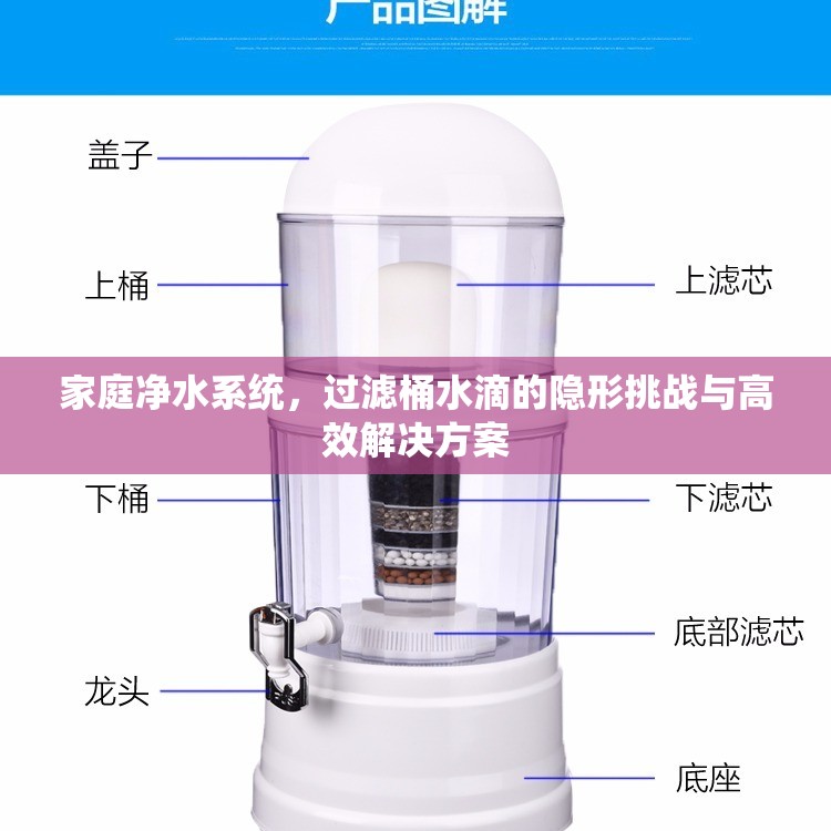 家庭凈水系統(tǒng)，過濾桶水滴的隱形挑戰(zhàn)與高效解決方案