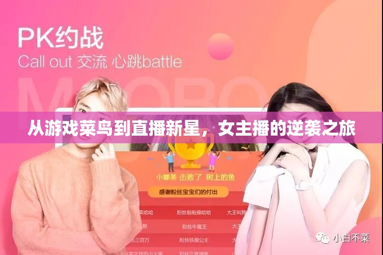 從游戲菜鳥到直播新星，女主播的逆襲之旅