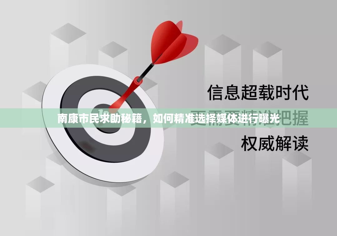 南康市民求助秘籍，如何精準選擇媒體進行曝光