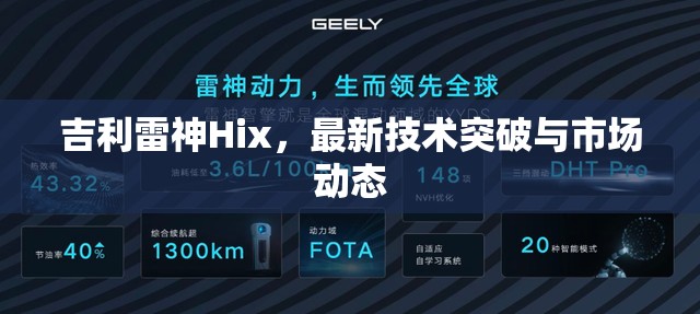 吉利雷神Hix，最新技術(shù)突破與市場動態(tài)