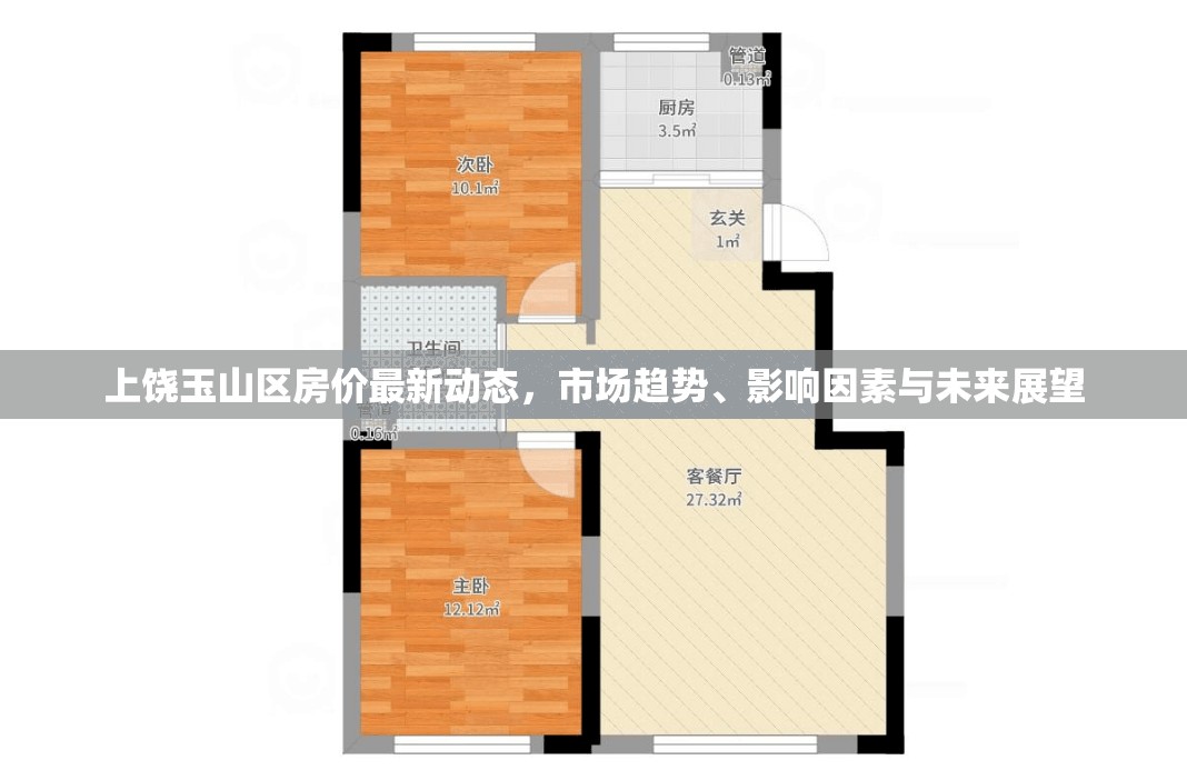 上饒玉山區(qū)房價最新動態(tài)，市場趨勢、影響因素與未來展望