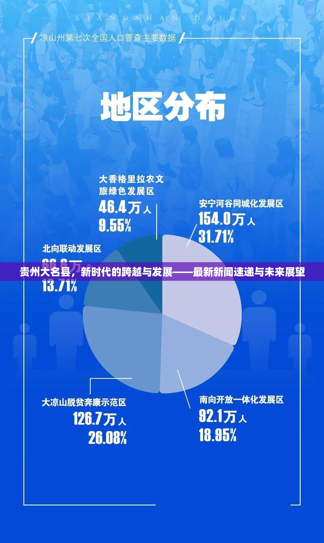貴州大名縣，新時(shí)代的跨越與發(fā)展——最新新聞速遞與未來(lái)展望