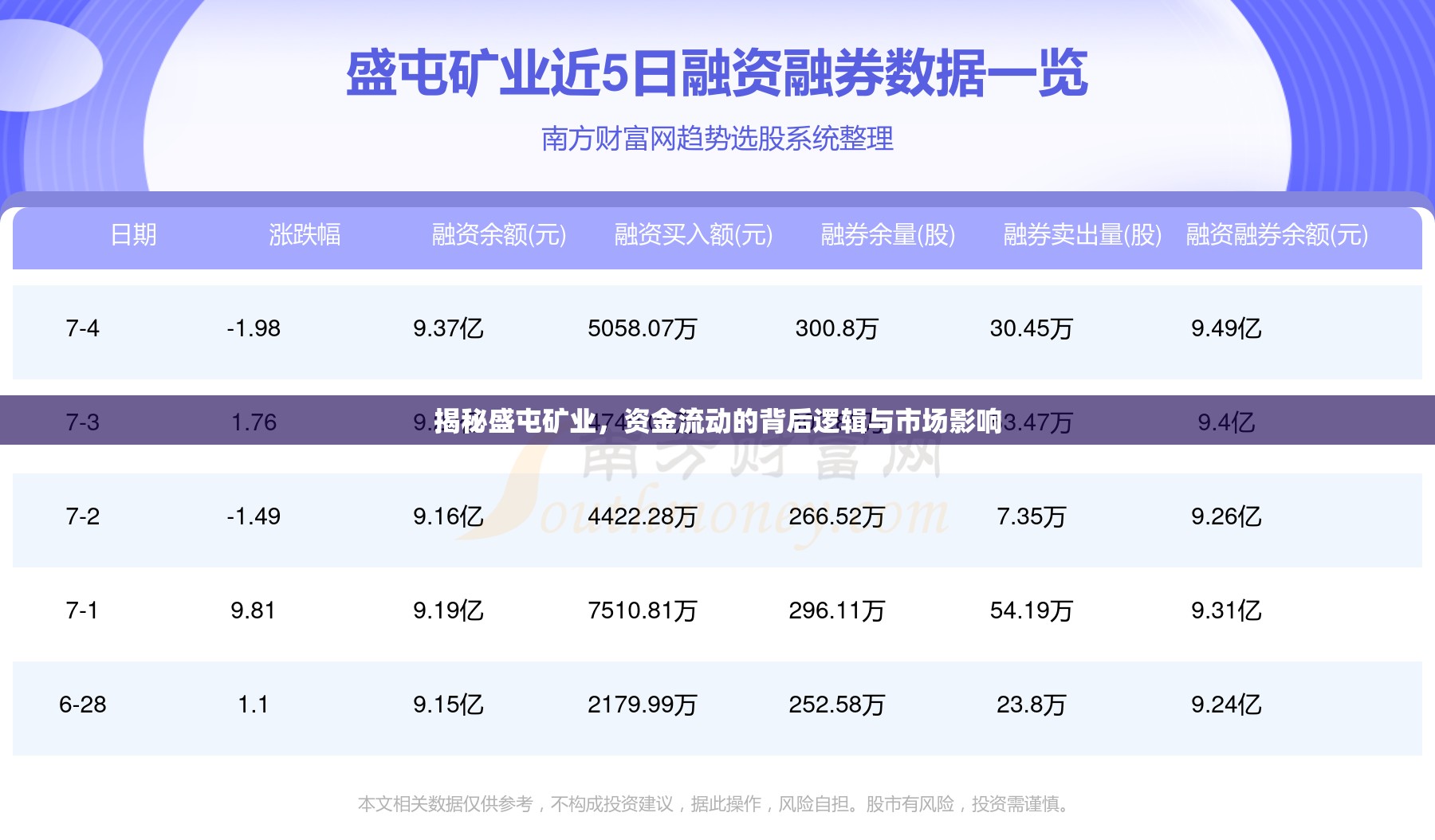 揭秘盛屯礦業(yè)，資金流動(dòng)的背后邏輯與市場(chǎng)影響