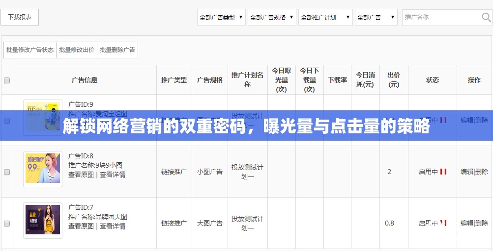 解鎖網(wǎng)絡(luò)營(yíng)銷的雙重密碼，曝光量與點(diǎn)擊量的策略