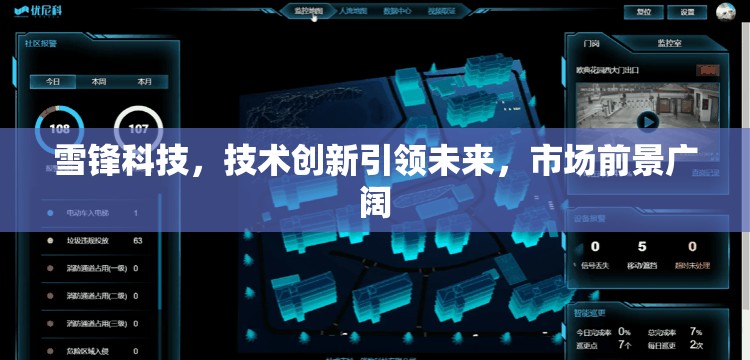 雪鋒科技，技術(shù)創(chuàng)新引領(lǐng)未來，市場前景廣闊