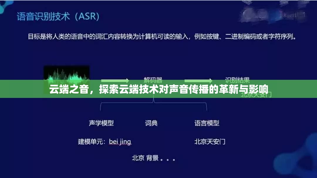 云端之音，探索云端技術(shù)對(duì)聲音傳播的革新與影響