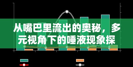 從嘴巴里流出的奧秘，多元視角下的唾液現(xiàn)象探索