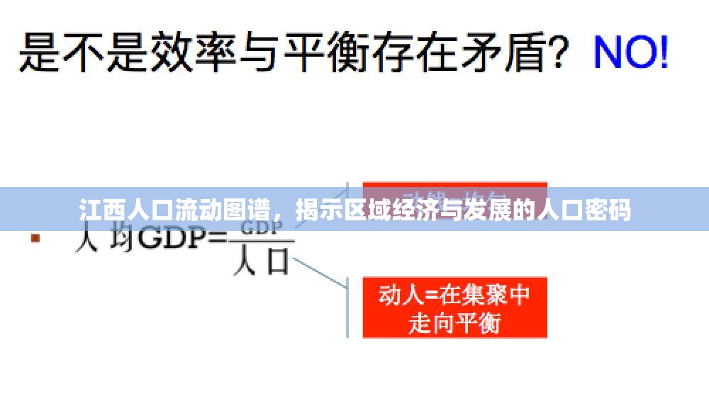 江西人口流動(dòng)圖譜，揭示區(qū)域經(jīng)濟(jì)與發(fā)展的人口密碼