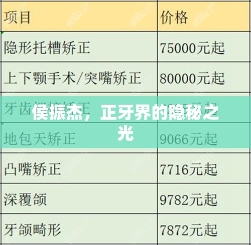侯振杰，正牙界的隱秘之光