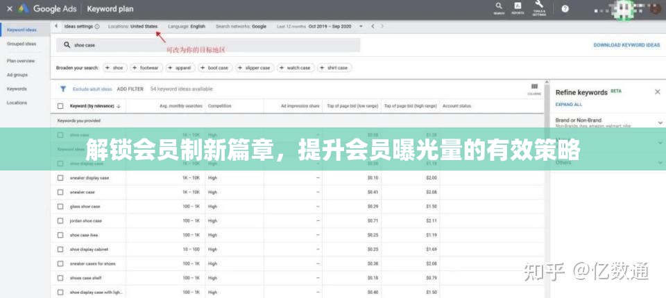 解鎖會(huì)員制新篇章，提升會(huì)員曝光量的有效策略