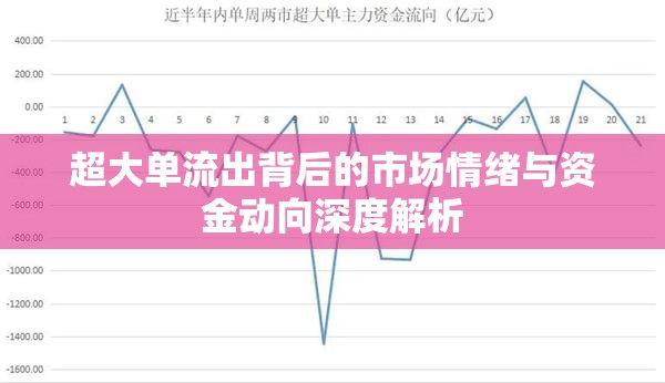 超大單流出背后的市場(chǎng)情緒與資金動(dòng)向深度解析