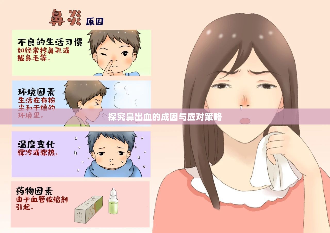 探究鼻出血的成因與應對策略