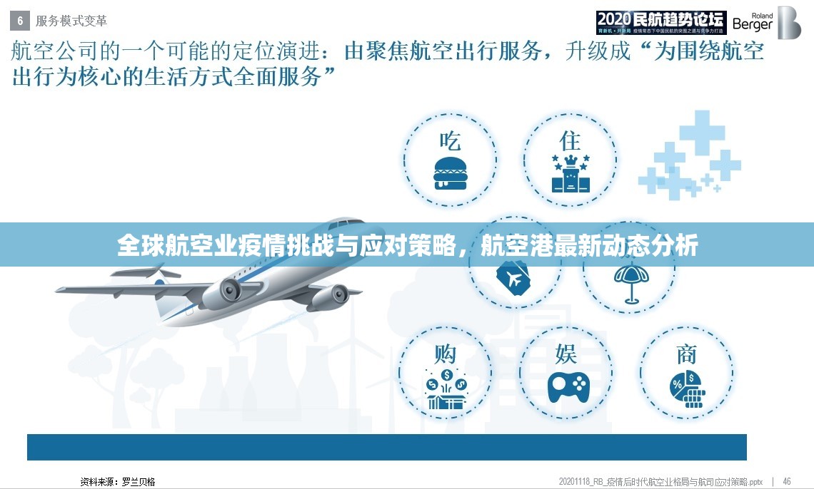 全球航空業(yè)疫情挑戰(zhàn)與應(yīng)對(duì)策略，航空港最新動(dòng)態(tài)分析