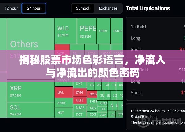 揭秘股票市場色彩語言，凈流入與凈流出的顏色密碼