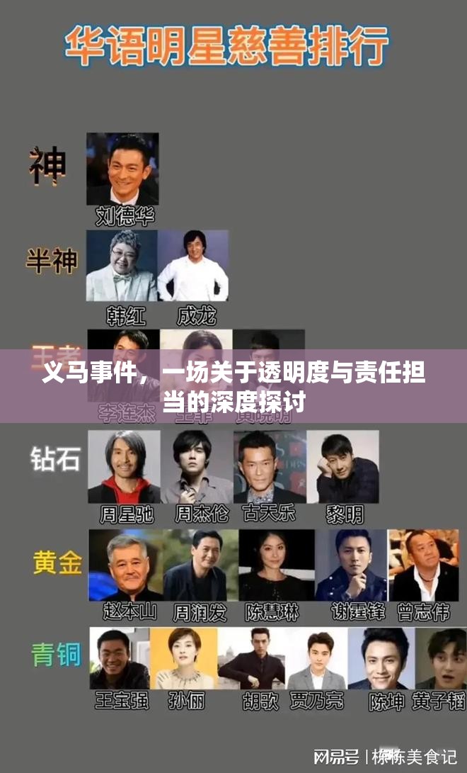 義馬事件，一場關(guān)于透明度與責(zé)任擔(dān)當(dāng)?shù)纳疃忍接? title=