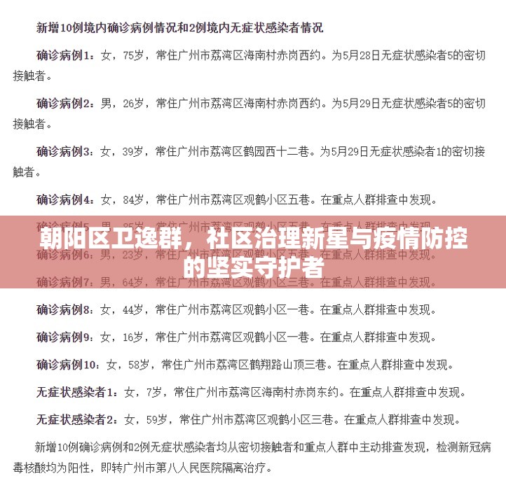 朝陽(yáng)區(qū)衛(wèi)逸群，社區(qū)治理新星與疫情防控的堅(jiān)實(shí)守護(hù)者
