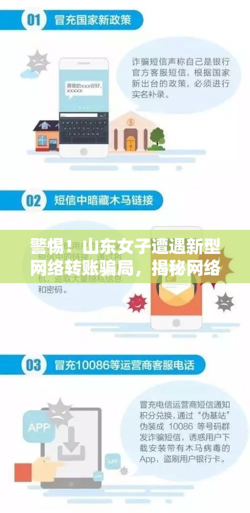 警惕！山東女子遭遇新型網(wǎng)絡(luò)轉(zhuǎn)賬騙局，揭秘網(wǎng)絡(luò)詐騙新面孔
