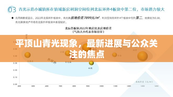 平頂山青光現(xiàn)象，最新進展與公眾關注的焦點