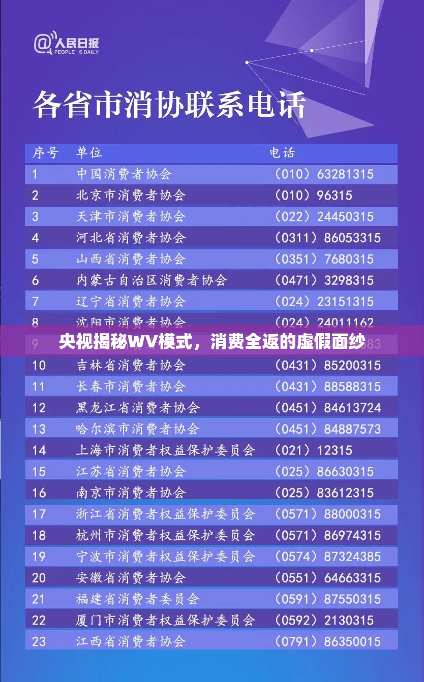 央視揭秘WV模式，消費(fèi)全返的虛假面紗
