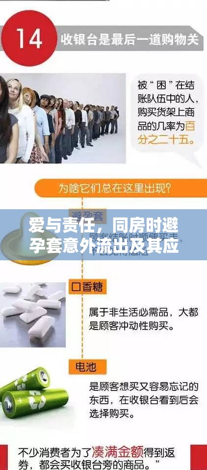 愛與責(zé)任，同房時(shí)避孕套意外流出及其應(yīng)對(duì)策略