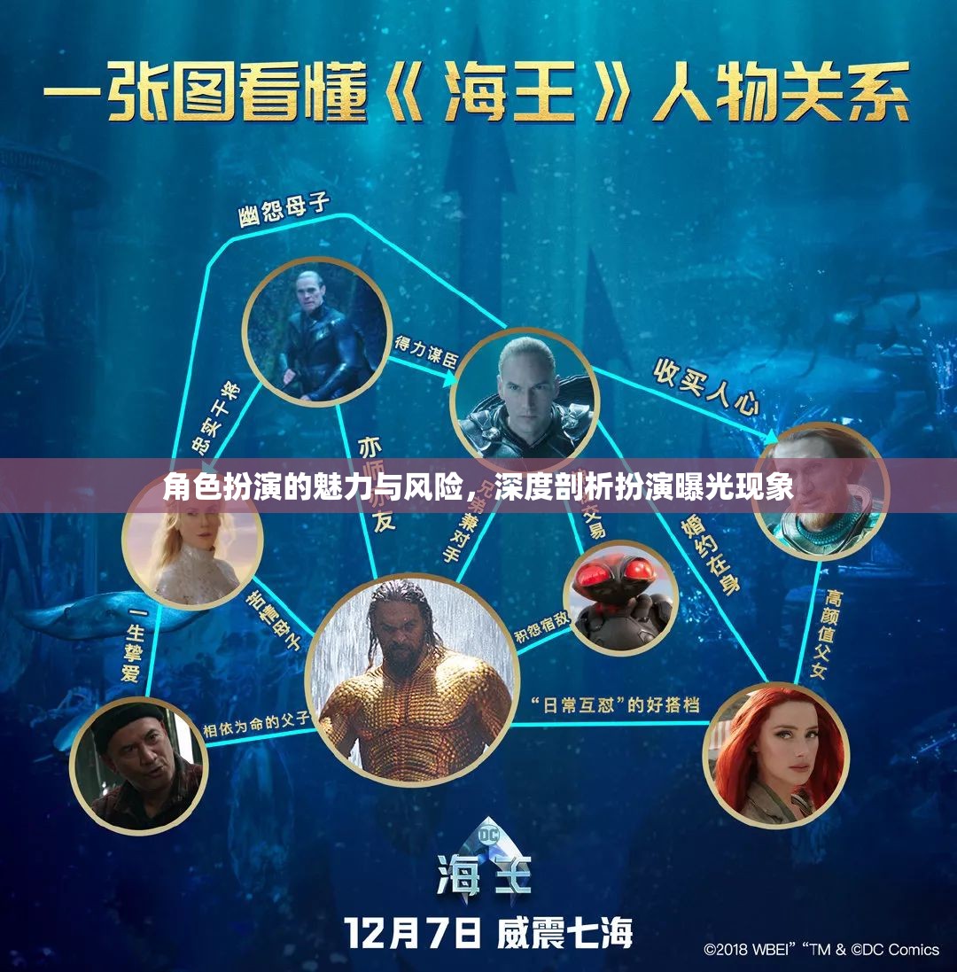 角色扮演的魅力與風(fēng)險(xiǎn)，深度剖析扮演曝光現(xiàn)象