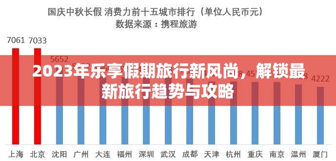 2023年樂享假期旅行新風(fēng)尚，解鎖最新旅行趨勢與攻略