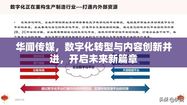 華聞傳媒，數(shù)字化轉(zhuǎn)型與內(nèi)容創(chuàng)新并進(jìn)，開(kāi)啟未來(lái)新篇章
