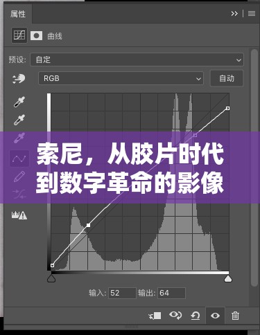 索尼，從膠片時代到數(shù)字革命的影像探索之旅